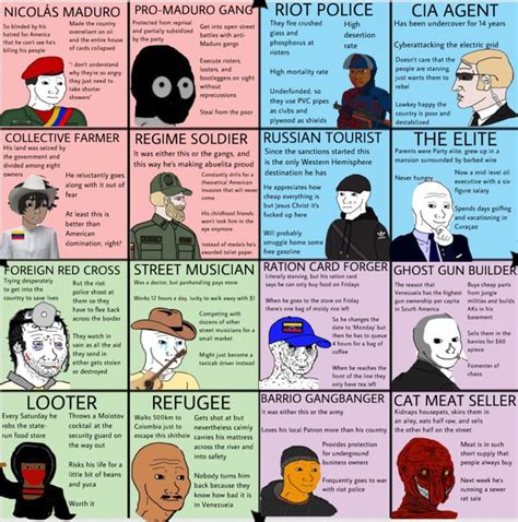 r wojak compass|Political Compass .